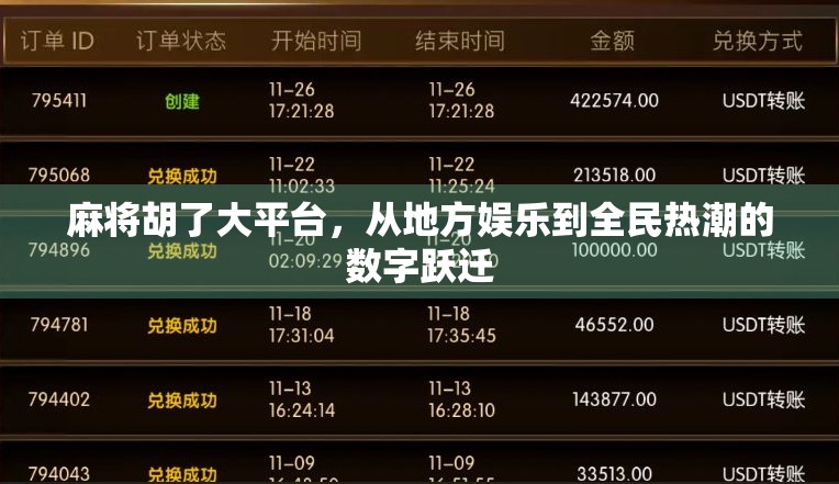 麻将胡了大平台,从地方娱乐到全民热潮的数字跃迁 麻将胡了大平台,从地方娱乐到全民热潮的数字跃迁